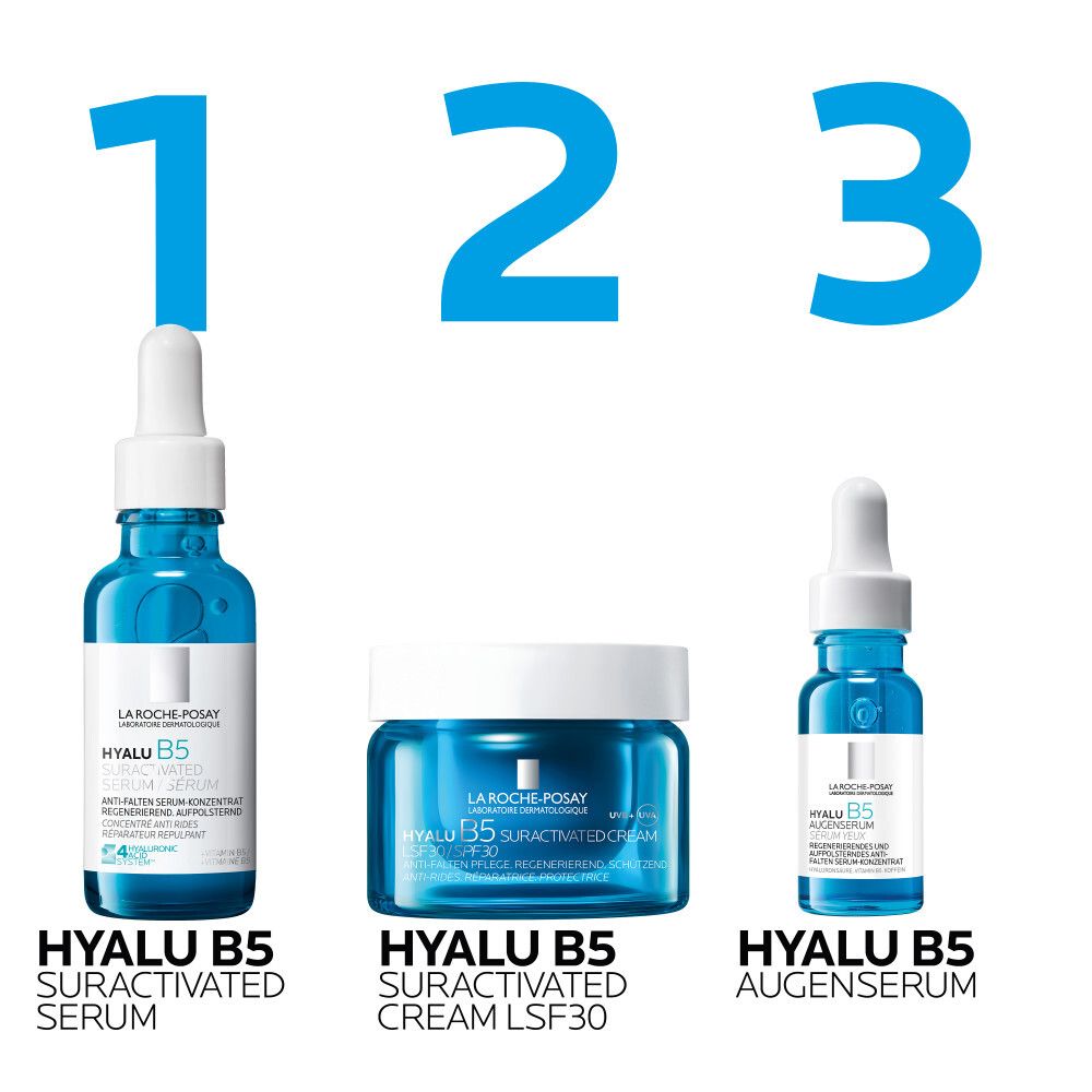 Trois produits: Sérum, Crème SPF30 et Sérum Yeux Hyalu B5. Flacons et pot bleus. Chiffres 1, 2, 3.