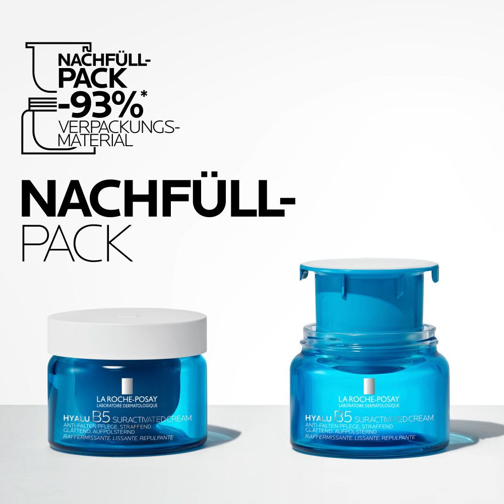 Text mit Prozentangaben: 76% Haut sichtbar aufgepolstert, 85% Falten gemildert, 98% geschmeidigere Haut. Produkt: La Roche-Posay Hyalu B5.