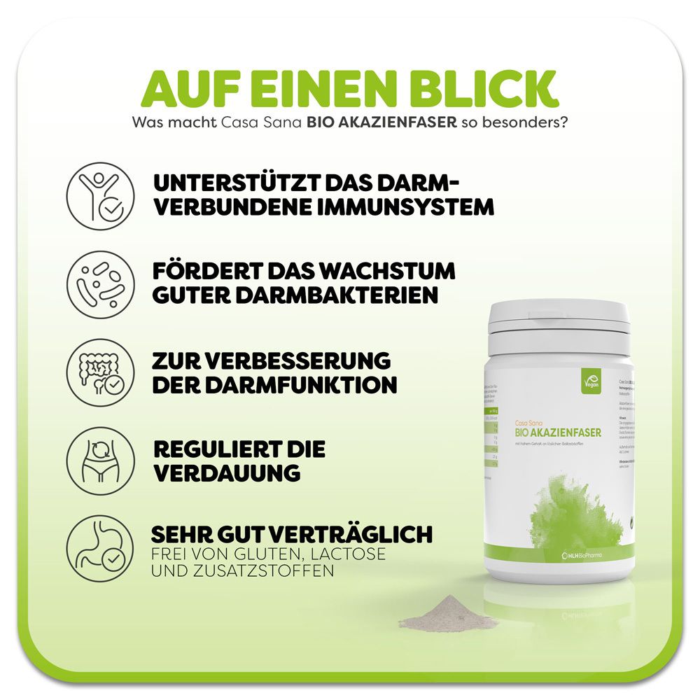 Graphique avec produit et icônes. Texte : Soutient le système immunitaire, favorise les bactéries, améliore la fonction intestinale.