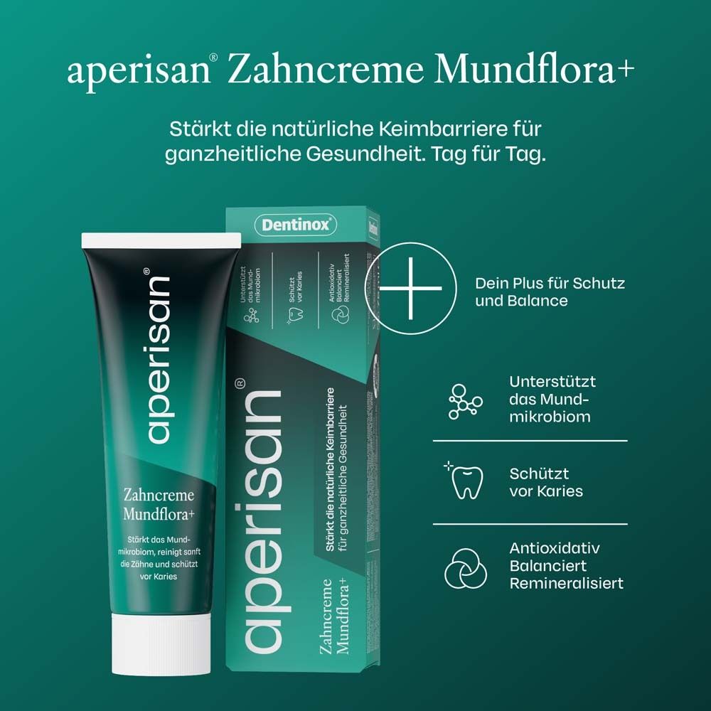 Tube et boîte de dentifrice aperisan® Mundflora+. Vert et blanc. Texte : aperisan®, Zahncreme Mundflora+.