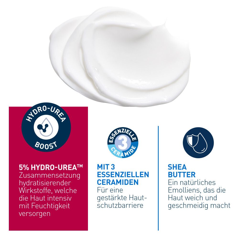 Nahaufnahme von weißer Creme. Text: Hydro-Urea Boost, 5% Hydro-Urea, mit 3 essentiellen Ceramiden, Shea Butter.