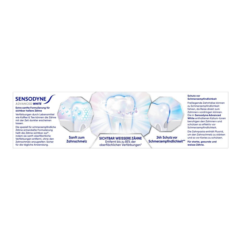 Sensodyne Zahnpasta 'Advanced White' in Tube und Faltschachtel, mit Aufschrift 'Zahnärzte empfehlen Sensodyne'.