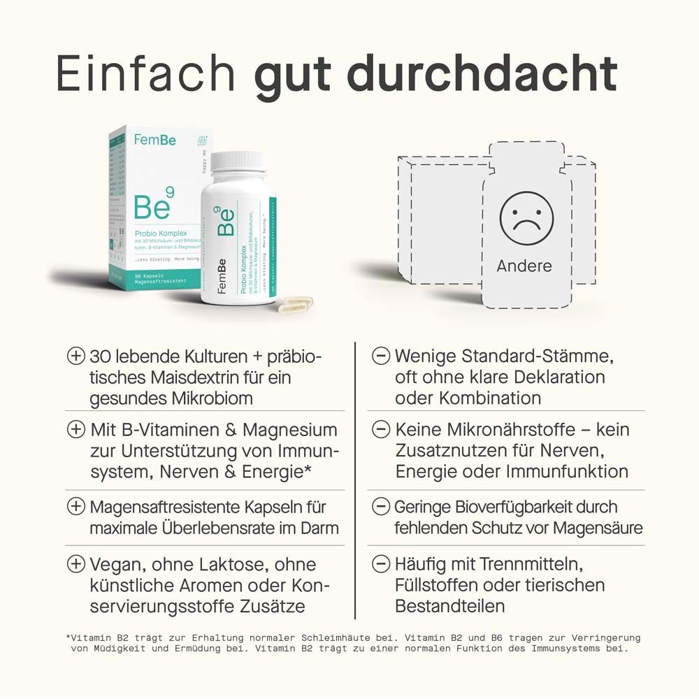 Texte: 30 cultures vivantes, vitamines B & magnésium, gélules gastro-résistantes, vegan. Contre: Souches standard, additifs.