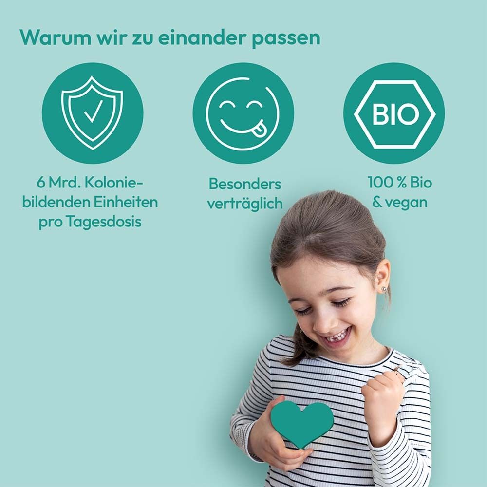 Grafik mit drei Symbolen: Schild, Zunge, Bio-Siegel. Text: 6 Mrd. Einheiten, Besonders verträglich, 100% Bio & vegan. Kind mit Herz.
