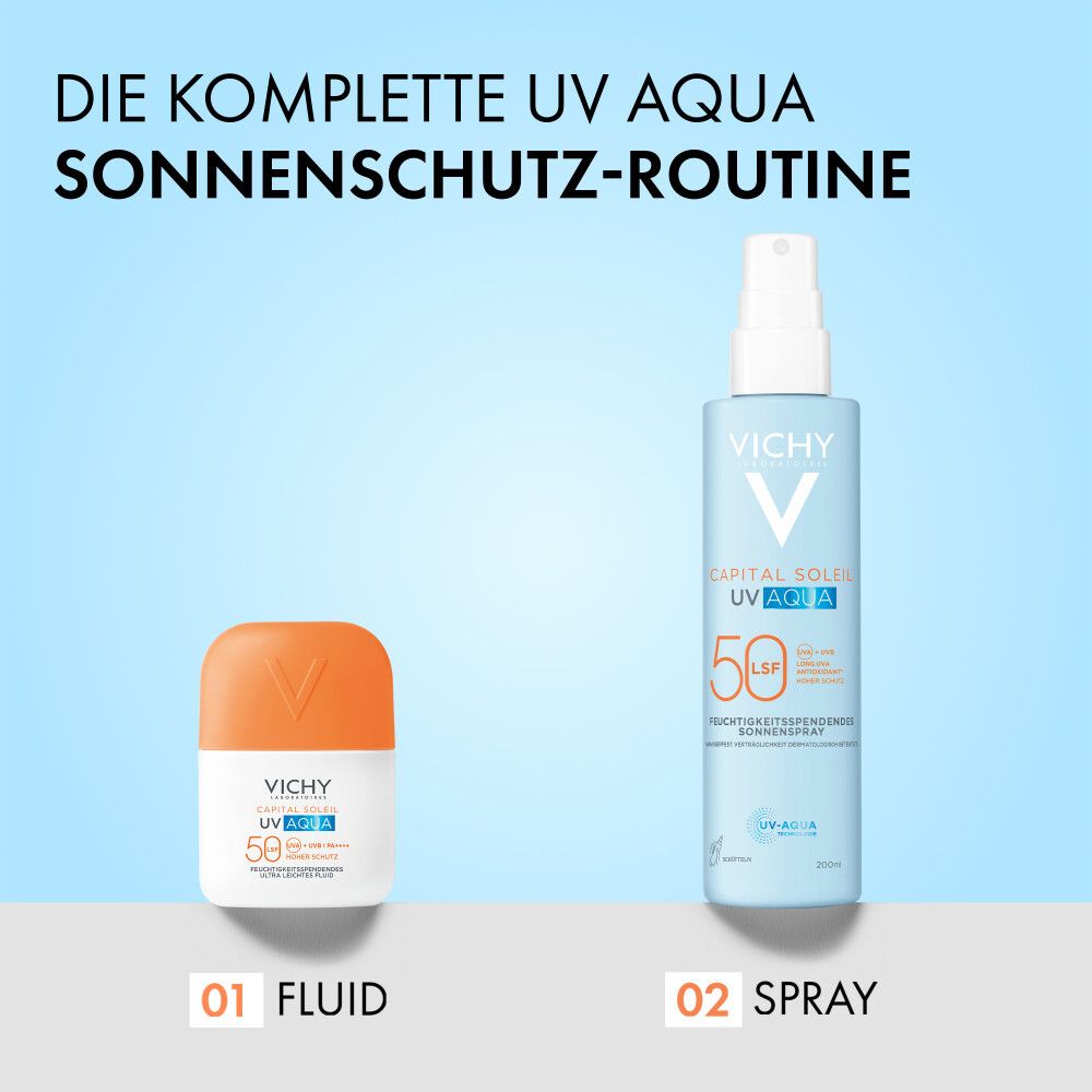 Deux produits : fluide et flacon spray. Texte : La routine complète de protection solaire UV Aqua.