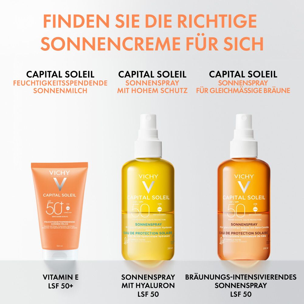 Trois crèmes solaires. Gauche : Tube. Milieu : Jaune. Droite : Orange. Texte : Capital Soleil, SPF 50+.