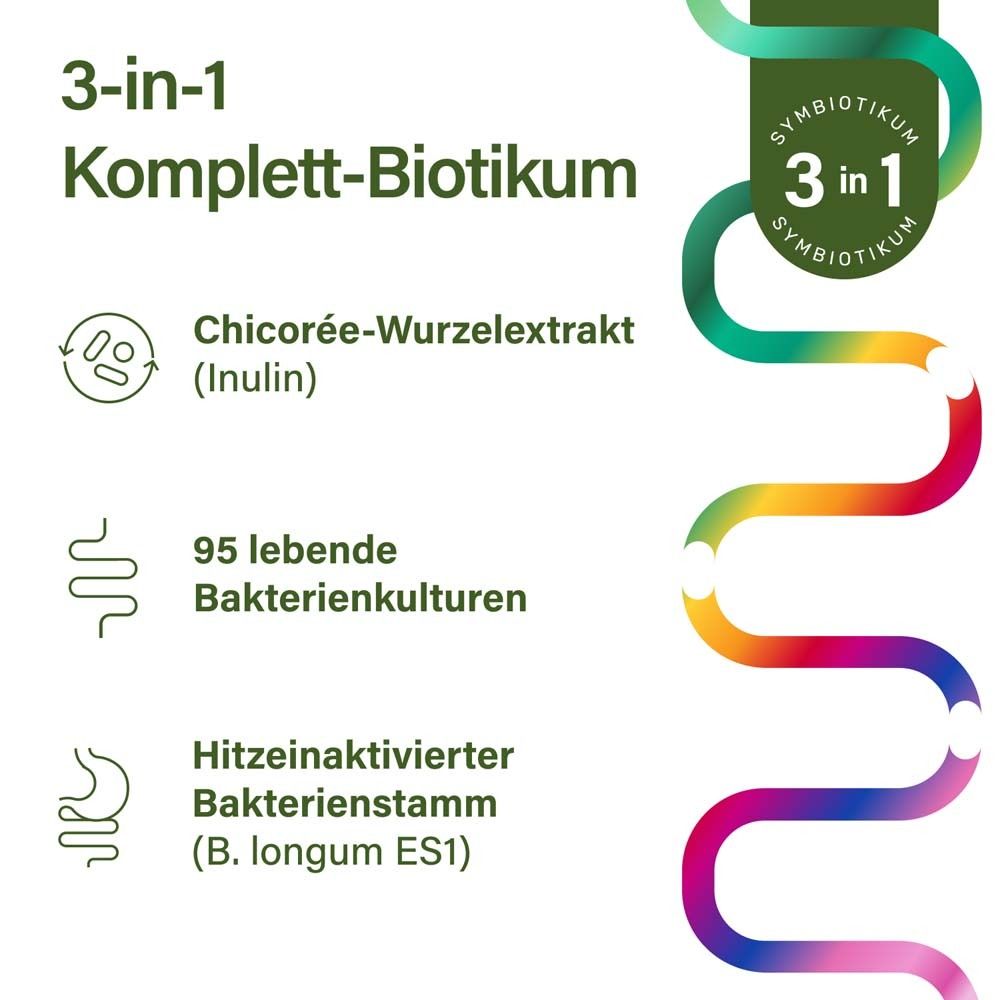 Graphique avec 3-en-1 complet biotique. Extrait de racine de chicorée (inuline), 95 cultures bactériennes vivantes, souche bactérienne inactivée.