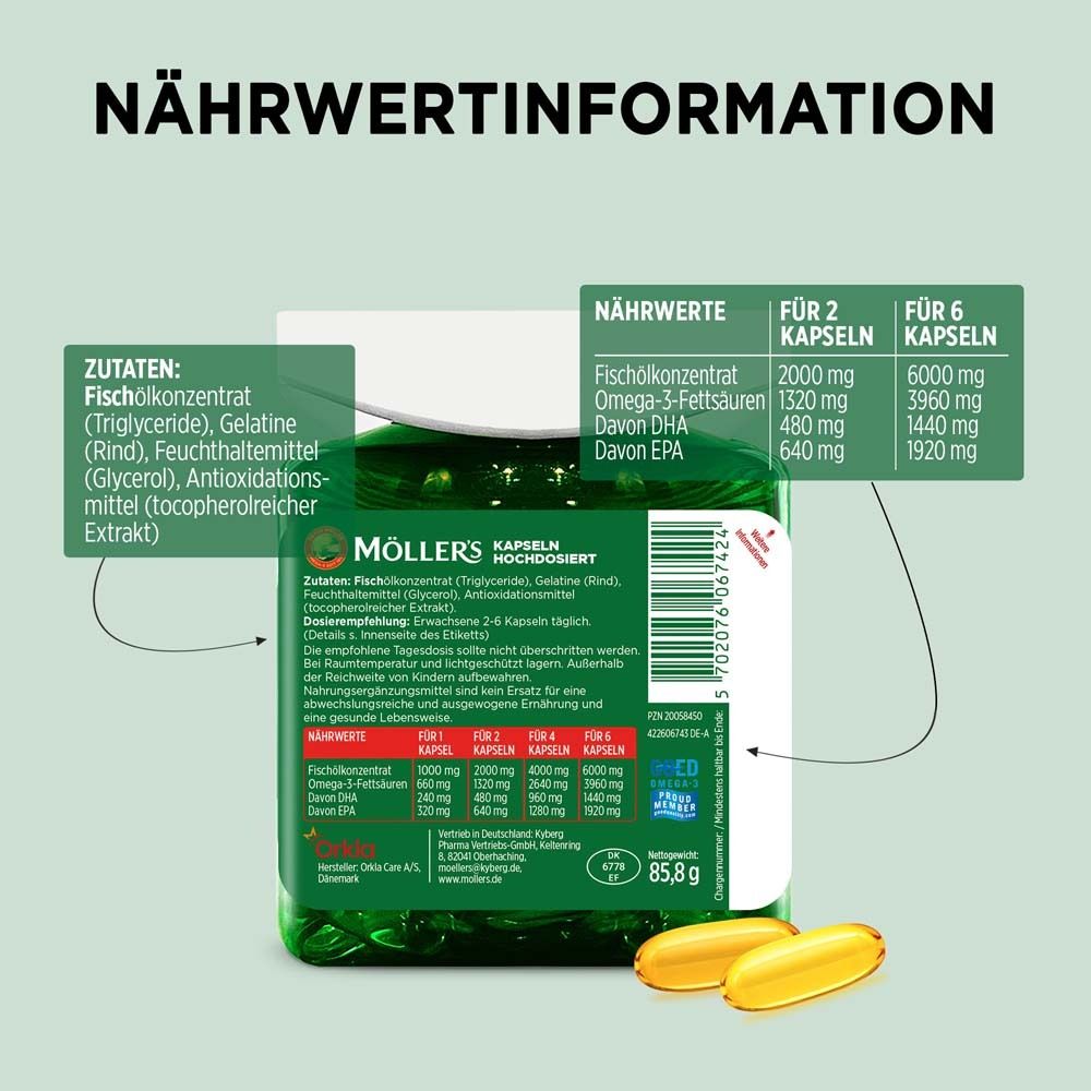 Dos du flacon vert Möller's Omega-3. Informations nutritionnelles et liste ingrédients. 2 gélules jaunes à côté.