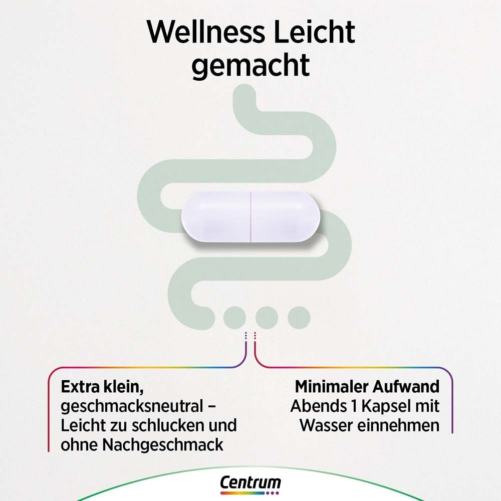 Kapsel neben Illustration des Darms. Text: Extra klein, geschmacksneutral. Minimaler Aufwand: 1 Kapsel abends.
