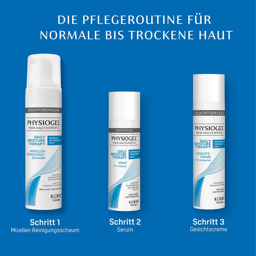 Trois produits PHYSIOGEL® : nettoyant, sérum, crème pour peau normale à sèche.