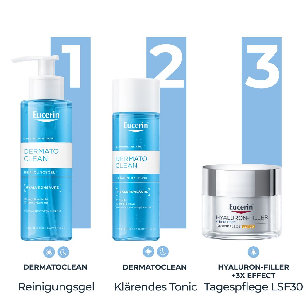 Drei Eucerin Produkte: Reinigungsgel, Klärendes Tonic, Tagespflege. Marke Eucerin.