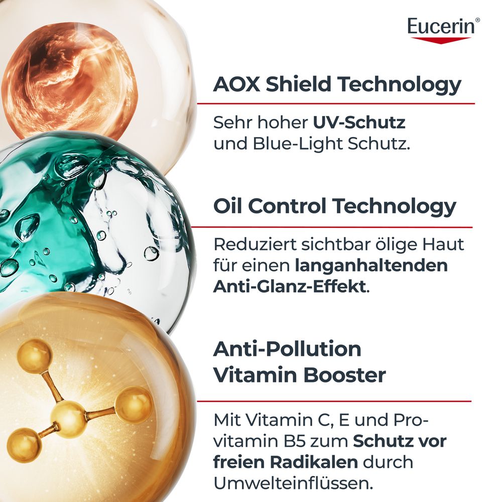 Gros plan sur des sphères avec texte : AOX Shield Technology, Oil Control Technology, Anti-Pollution Vitamin Booster. Logo Eucerin.