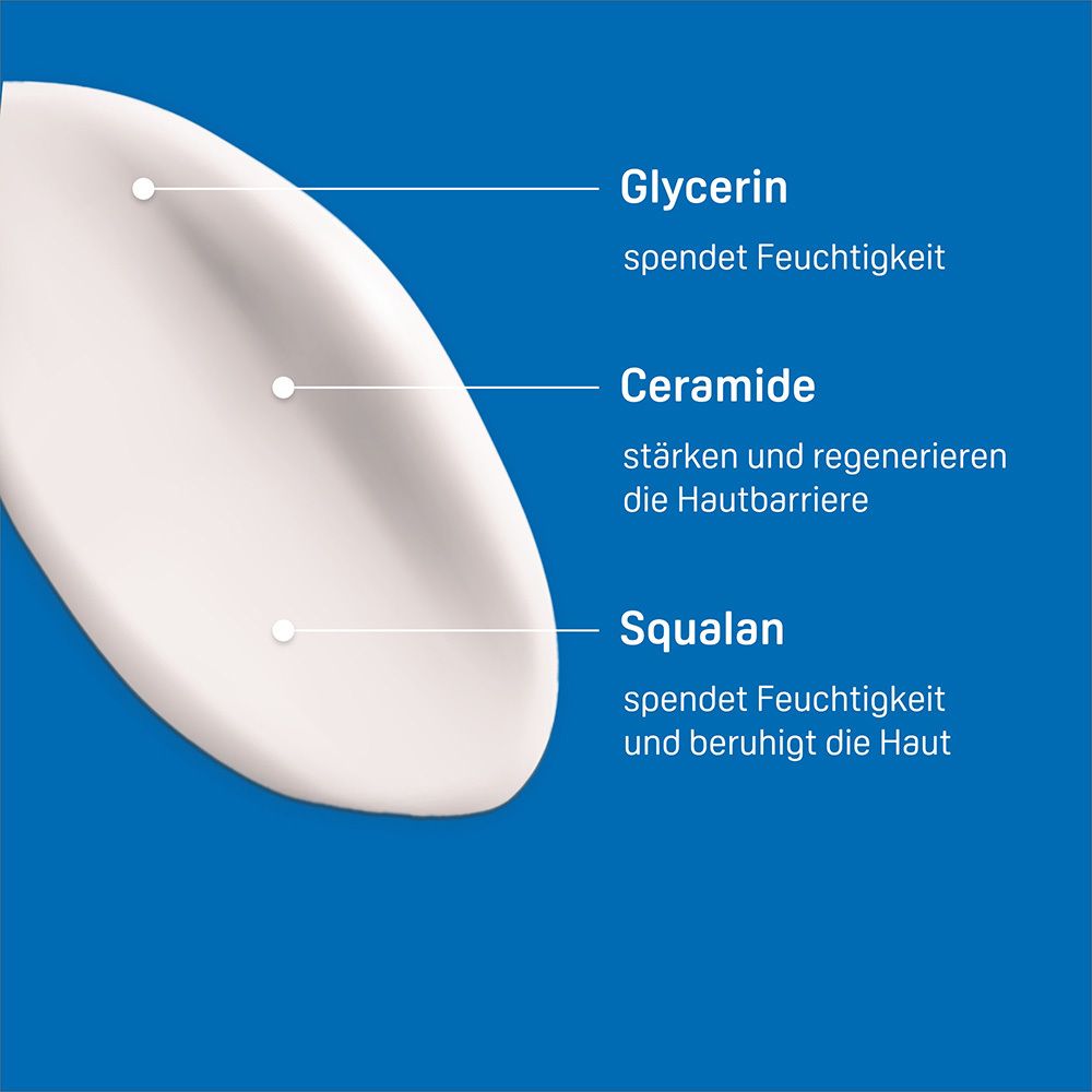 Gros plan crème. Glycérine, céramides, squalane. Hydratent, renforcent la barrière cutanée, apaisent.