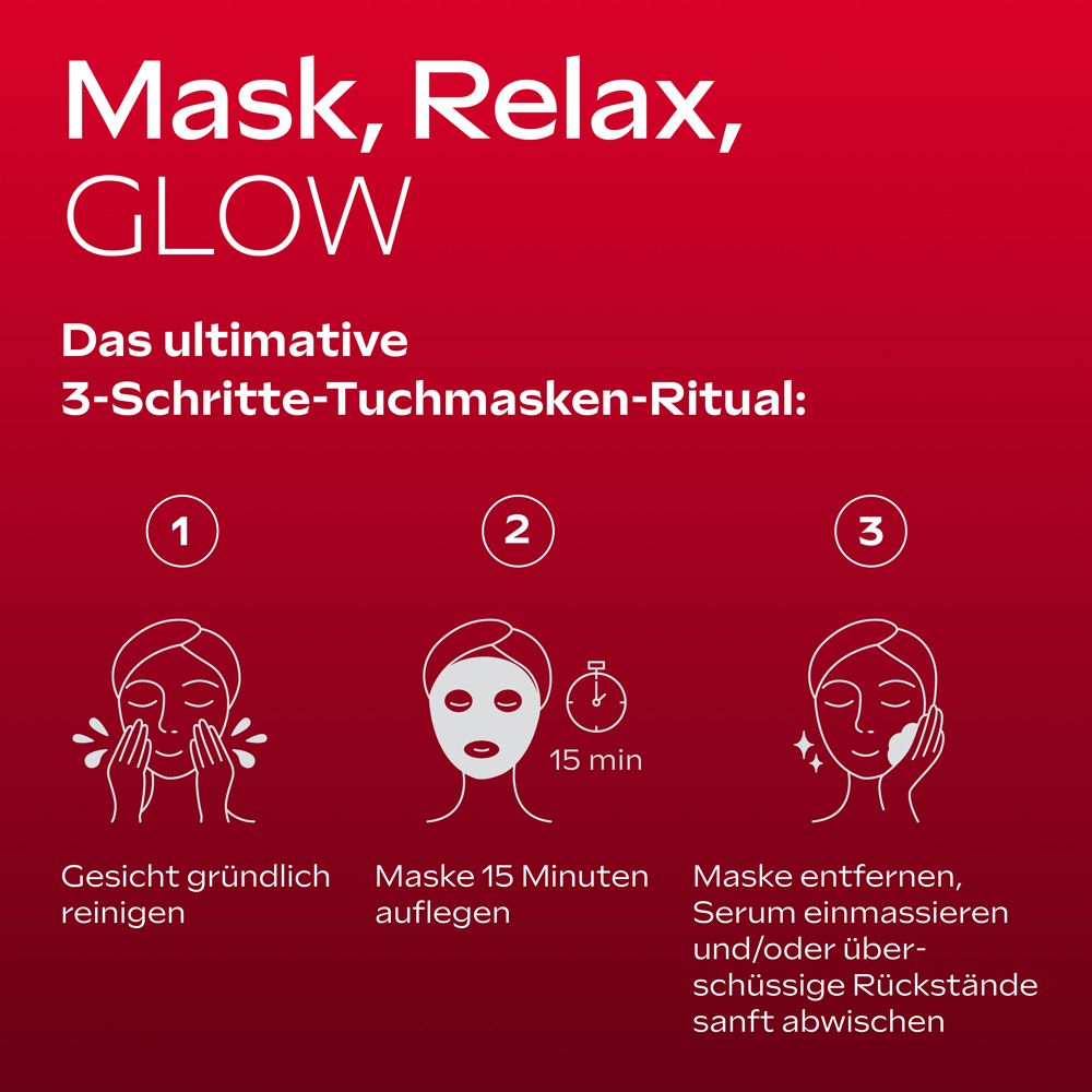 Instructions d'utilisation du masque en tissu Weleda Exo Boost Glow en trois étapes : nettoyer, appliquer, masser.