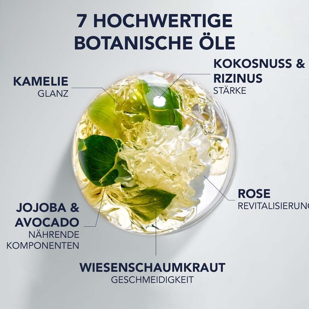 Cercle avec 7 huiles: Camélia, Noix de coco & Ricin, Rose, Mousse des prés, Jojoba & Avocat. Texte: 7 huiles botaniques de qualité.