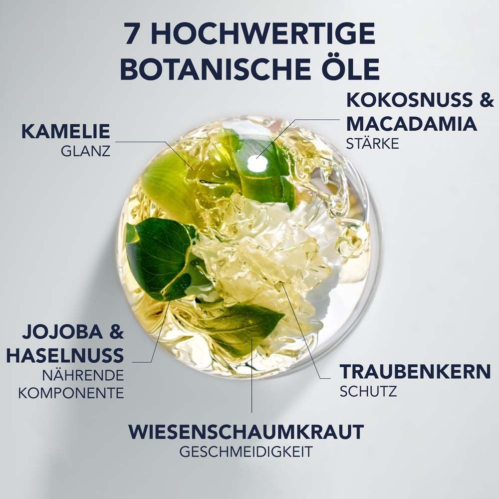 Image ronde avec 7 huiles botaniques. Étiquettes: Camélia, Noix de coco & Macadamia, Mousse des prés, Pépins de raisin, Jojoba & Noisette.