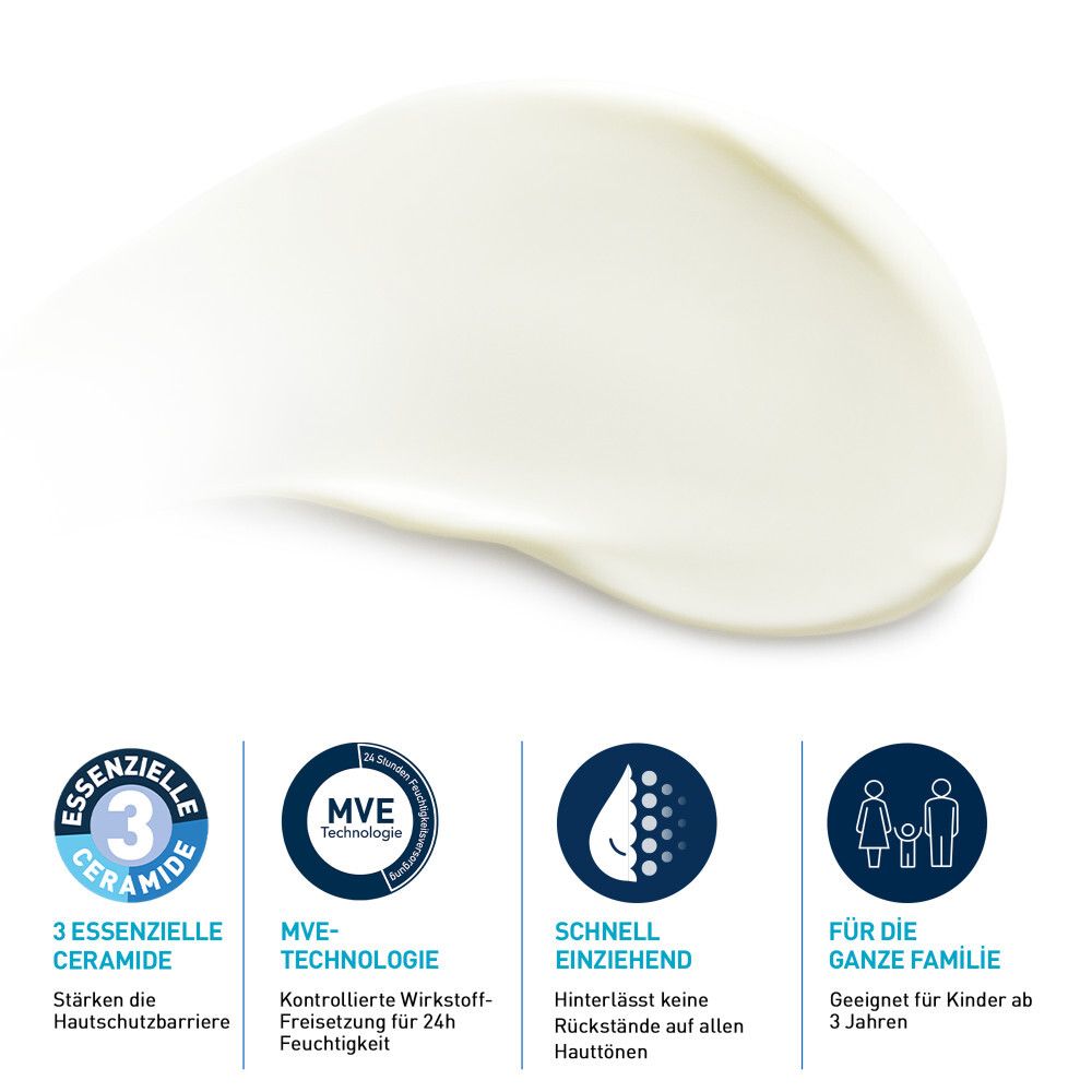 Grafik mit Symbolen. 3 Ceramide, MVE-Technologie, schnell einziehend, für die ganze Familie. Geeignet für Kinder ab 3 Jahren.