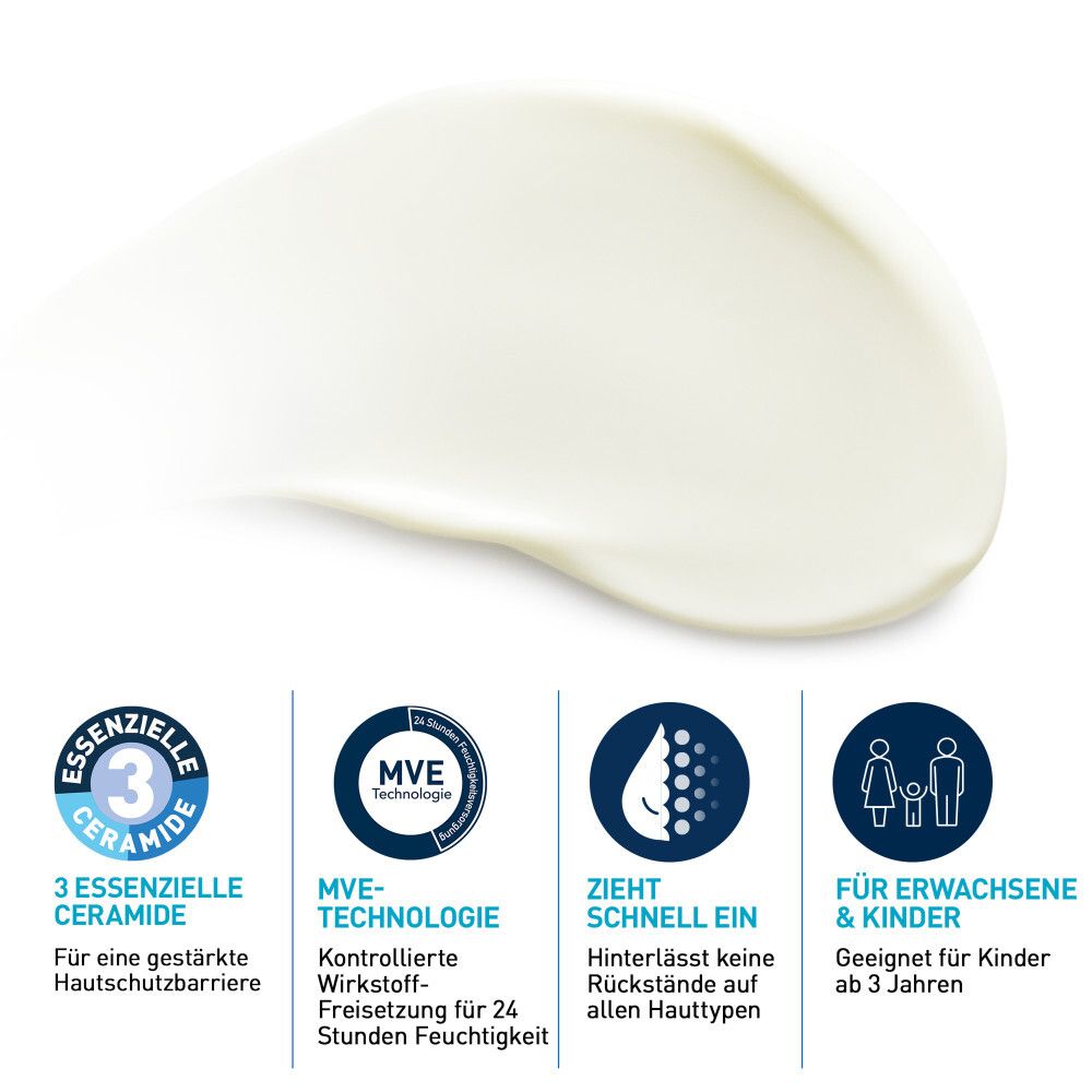 CeraVe Invisible Sonnenschutz LSF 50+ Tube. Weiß, gelb. Dermatologen-Logo. Creme-Klecks.