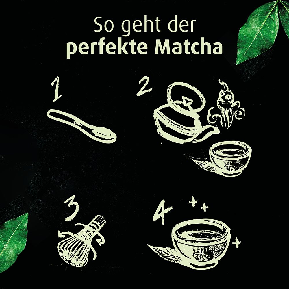 Vier schematische Darstellungen zur Zubereitung von Matcha: Löffel, Kanne, Bambusbesen, fertiger Tee.