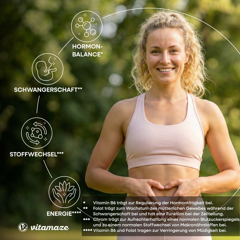 Frau lächelt. Grafiken: Hormon-Balance, Schwangerschaft, Stoffwechsel, Energie. Text über Vitamin B6, Folat, Chrom.
