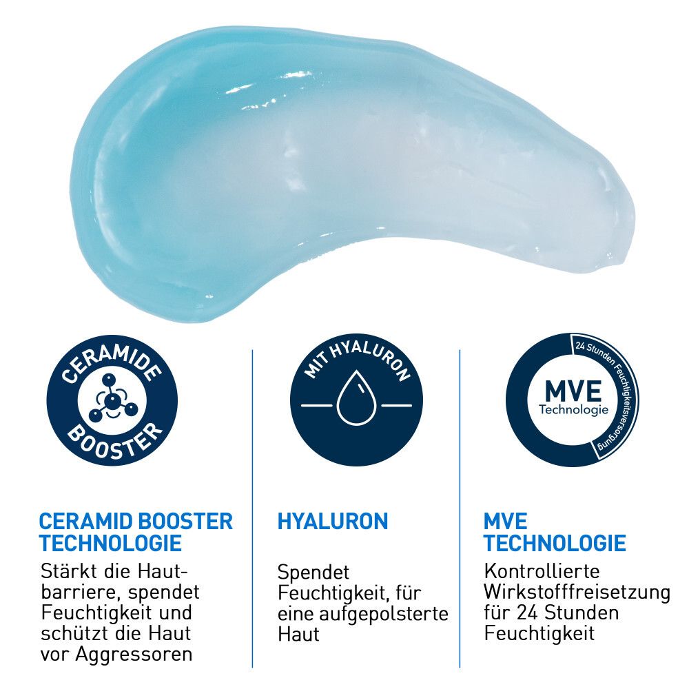 Texture gel avec symboles : Technologie Ceramide Booster, Hyaluron, Technologie MVE. Textes : renforce, hydrate, 24 heures d'hydratation.