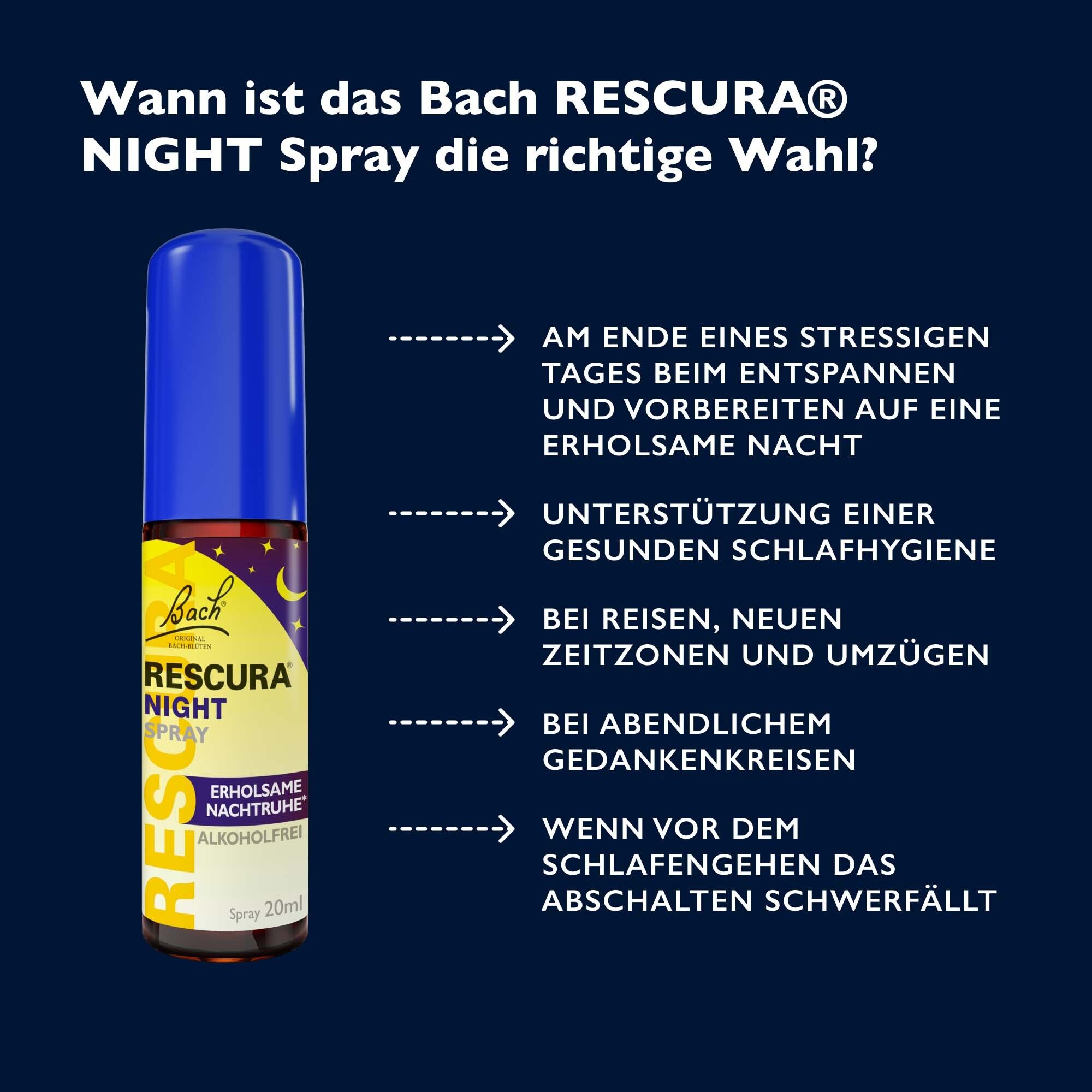 Original Bach RESCURA® Night Spray Flasche neben Text über Anwendungsbereiche.