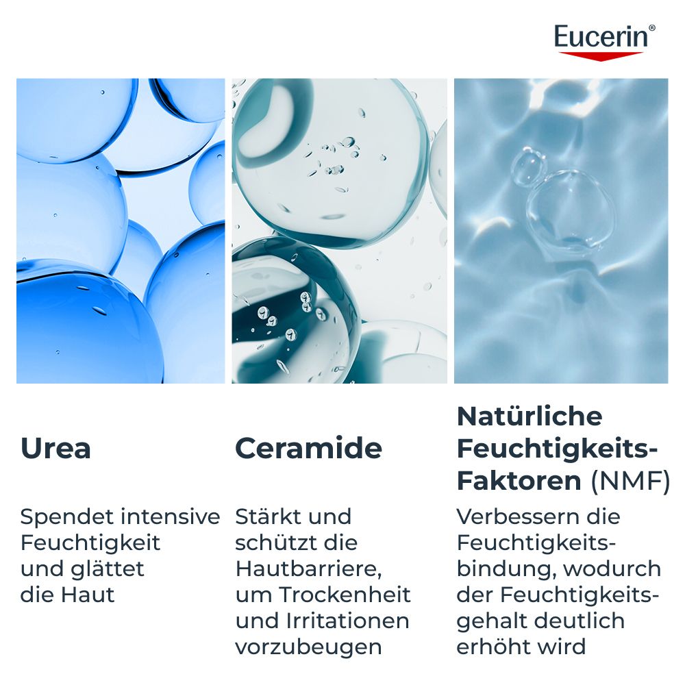 Eucerin Urea Repair 5% Urea: Urea, Ceramide, Natürliche Feuchtigkeits-Faktoren (NMF).