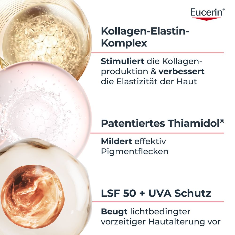 Nahaufnahme von Inhaltsstoffen. Kollagen-Elastin-Komplex, Thiamidol, LSF 50 + UVA-Schutz. Eucerin.