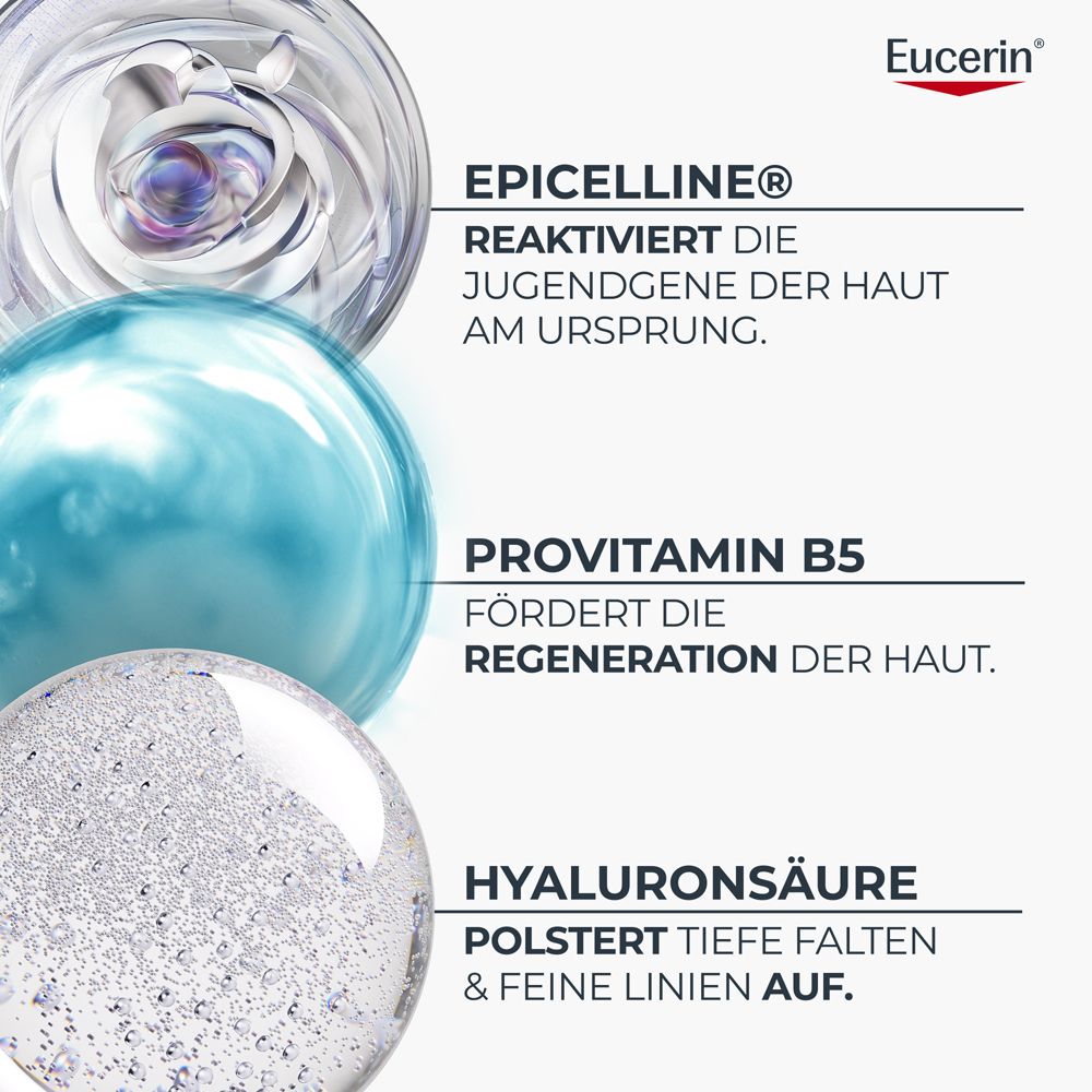 Abstrakte Darstellung von Epıcelleine, Provitamin B5 und Hyaluronsäure.