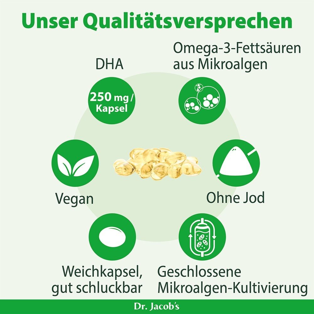 Promesse de qualité Dr. Jacob's : huile d'algues DHA, 250 mg/capsule, végétalien, sans iode, capsule molle facile à avaler.