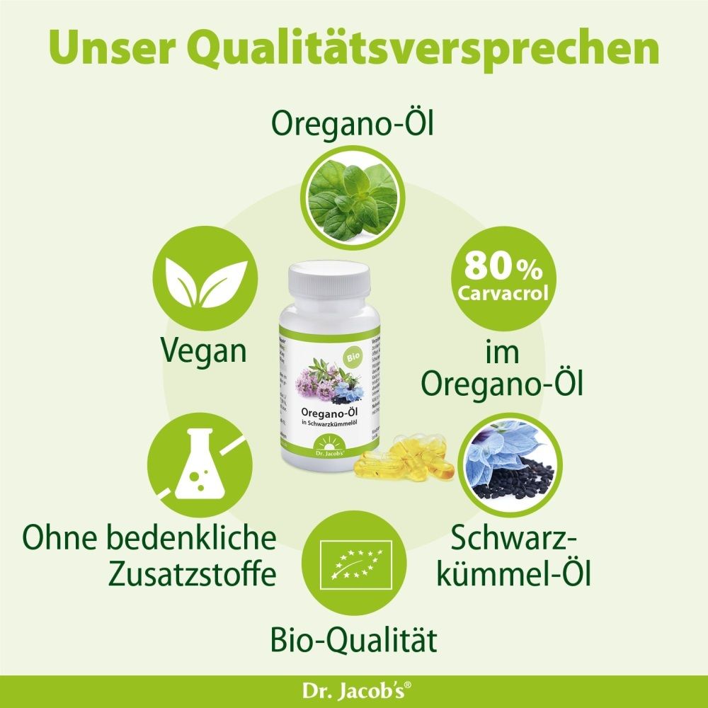 Dr. Jacob's Oregano-Öl Kapseln: Vegan, Bio-Qualität, 80% Carvacrol im Oregano-Öl.