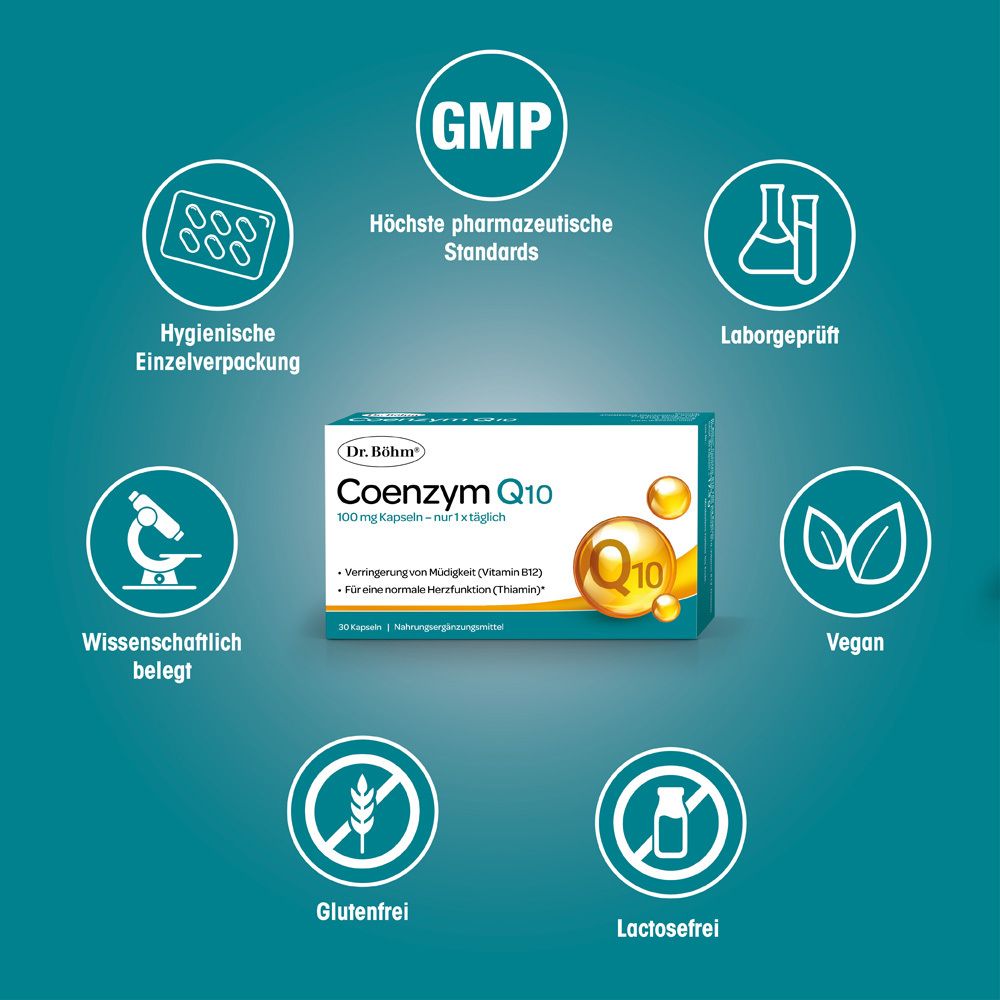 Dr. Böhm Coenzym Q10 Verpackung umgeben von Icons: GMP, Labor geprüft, Vegan, Glutenfrei, Lactosefrei.