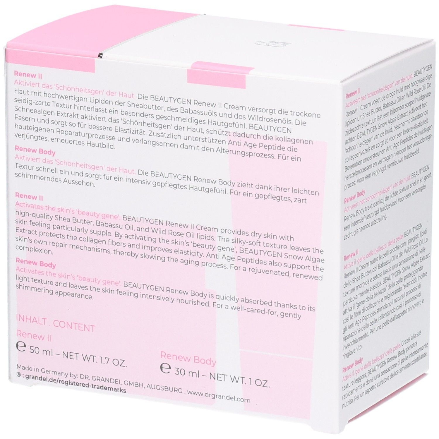 DR. GRANDEL BEAUTYGEN Renew II 50ml und Renew Body 30ml.