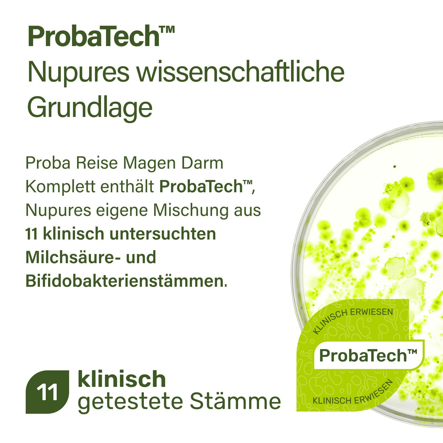 Text: ProbaTech, wissenschaftliche Grundlage. Petri-Schale mit Bakterienkulturen. Logo: Klinisch erwiesen.