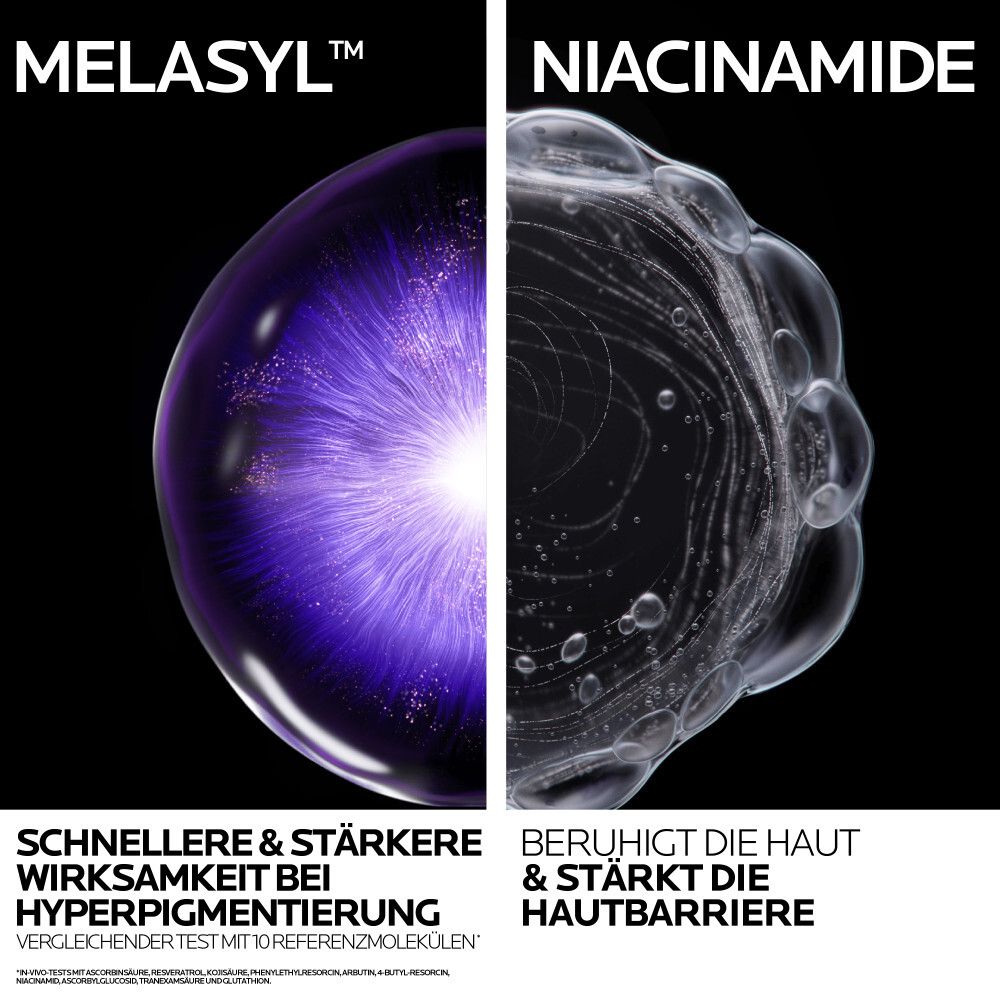 Vergleich von Melasyl und Niacinamid in makro-Ansicht. Text hebt schnellere Wirkung bei Hyperpigmentierung hervor.