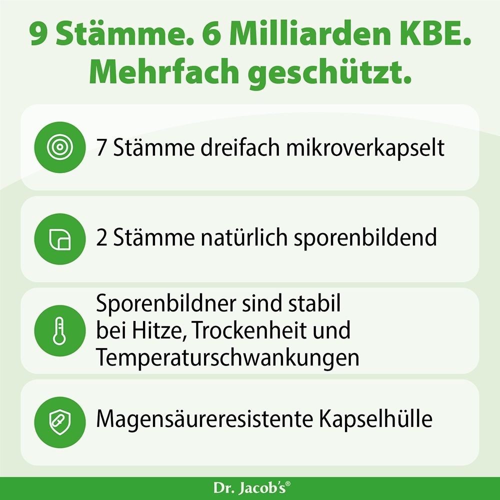 Informationen zu Zen Biotics: 9 Stämme, 6 Milliarden KBE, mehrfach geschützt. 7 Stämme mikroverkapselt, 2 Stämme sporen-bildend, magensäureresistente Kapselhülle.