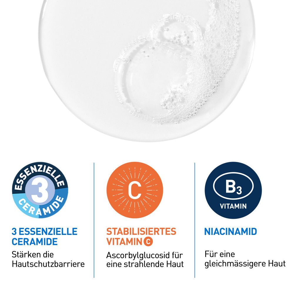 Flüssiges Produkt mit Symbolen für 3 essentielle Ceramide, stabilisiertes Vitamin C und Niacinamid.