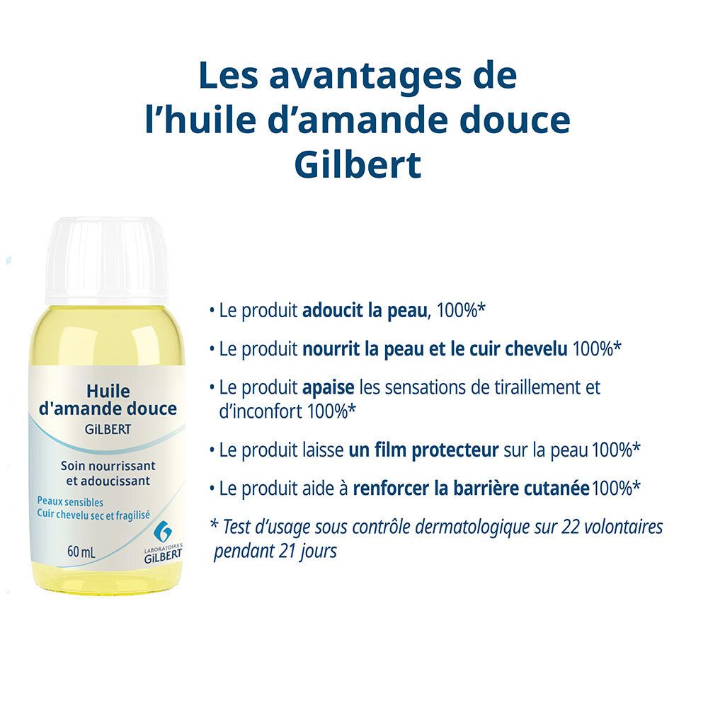 Flasche Mandelöl Gilbert. Text: Huile d'amande douce. Vorteile: beruhigt, nährt, schützt. Text in französischer Sprache.