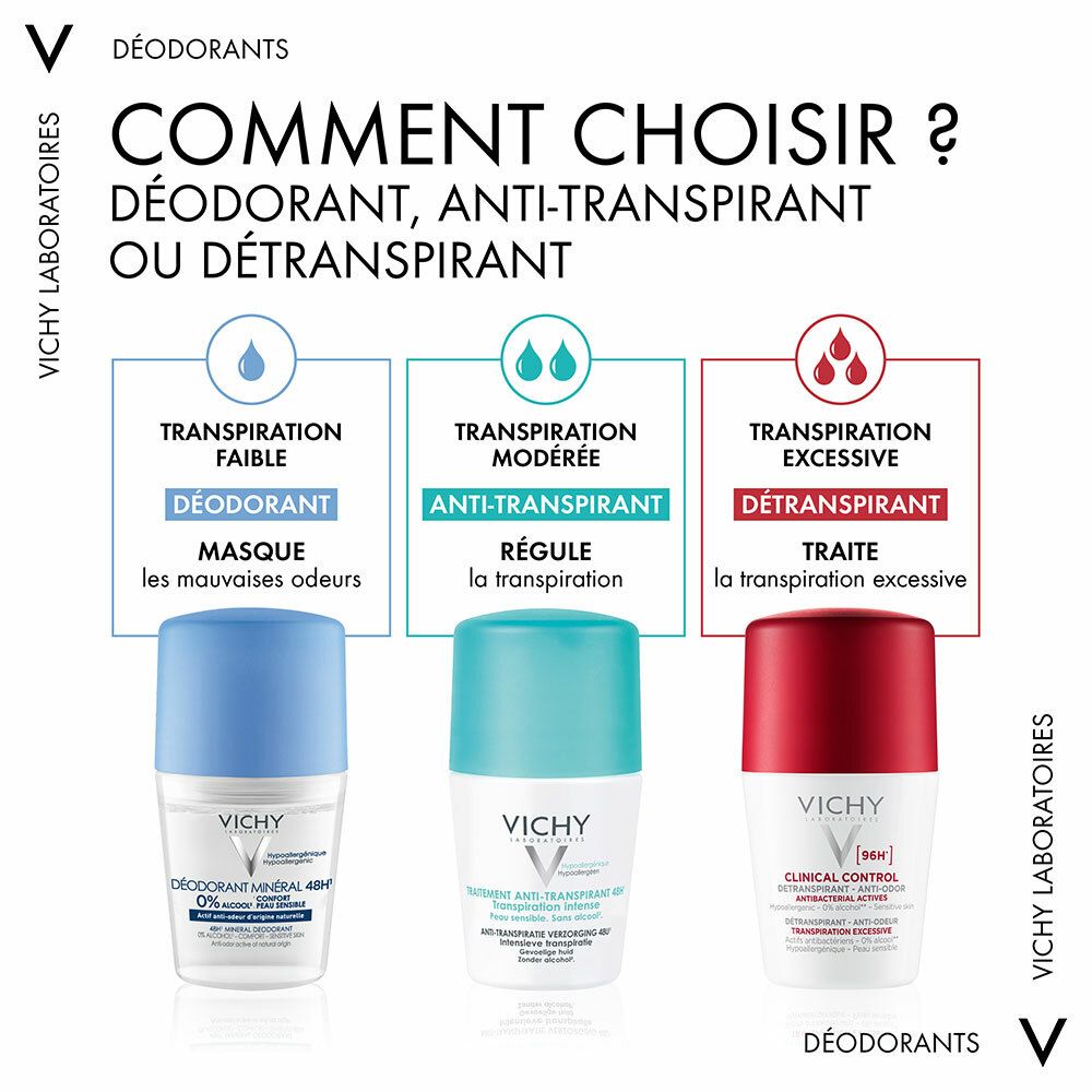 VICHY déodorant anti-transpirant peaux sensibles