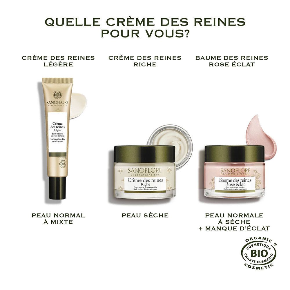 SANOFLORE Crème des reines Riche Certifiée Bio