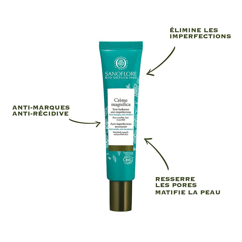 Türkisfarbene Tube mit Creme. Aufschrift: Crème magnifica. Pfeile zeigen auf Text: Anti-Marken, Poren.
