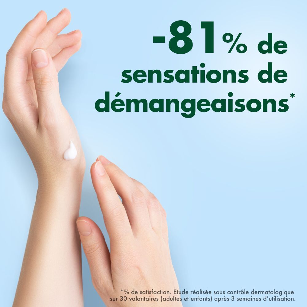 Hände mit Creme. Text: -81% des Juckreizes. Studie unter dermatologischer Kontrolle. Erwachsene und Kinder.