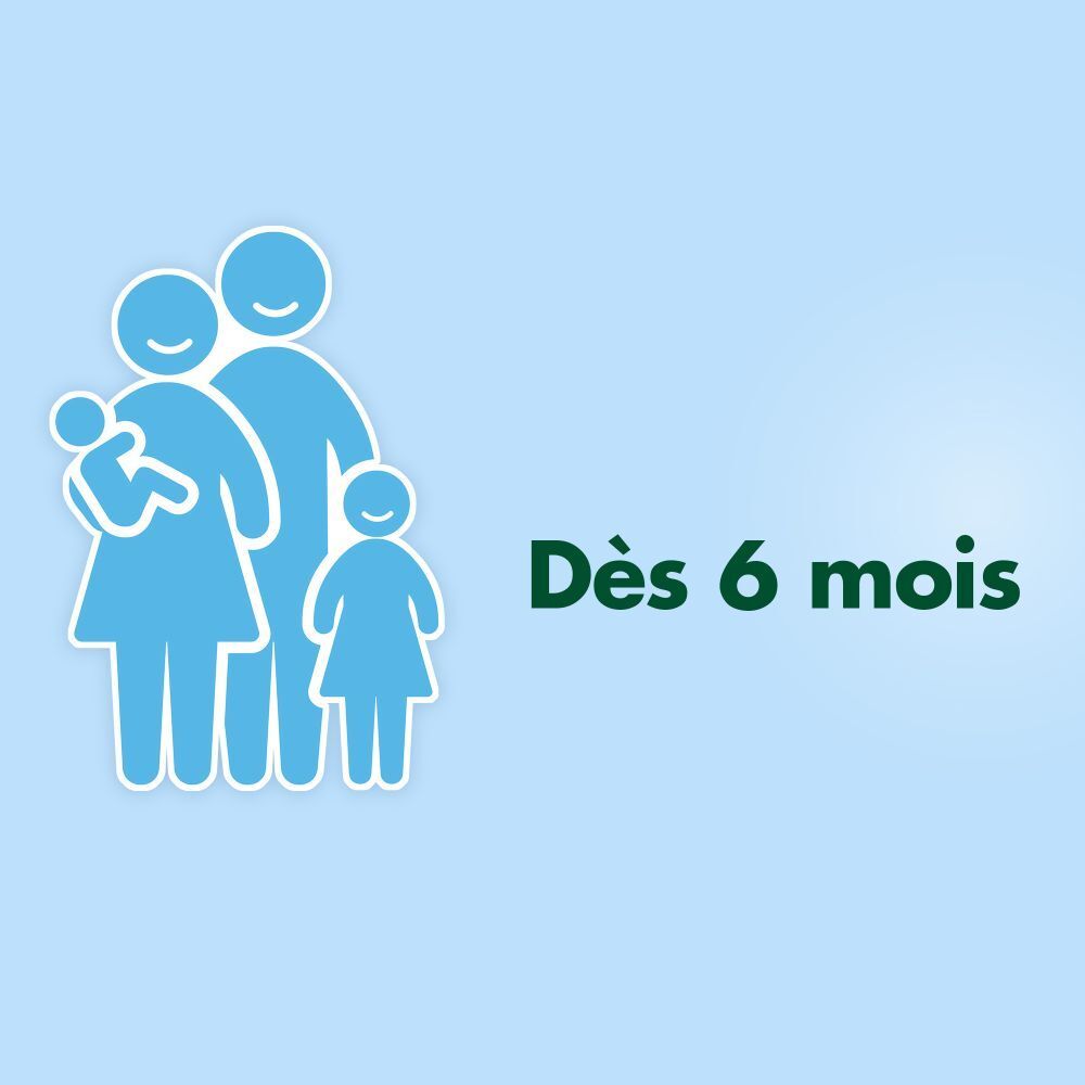Familien-Symbol. Text: Ab 6 Monaten.