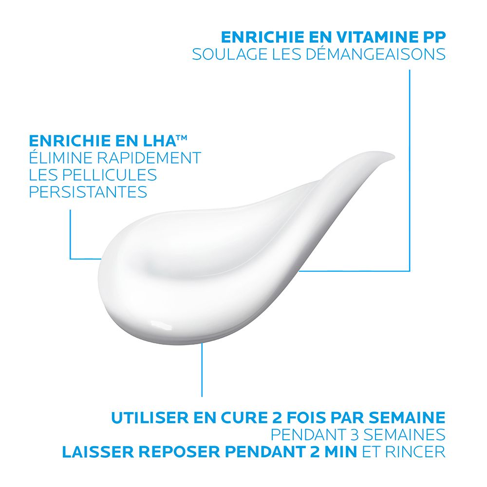 La Roche Posay Kerium DS intensiv