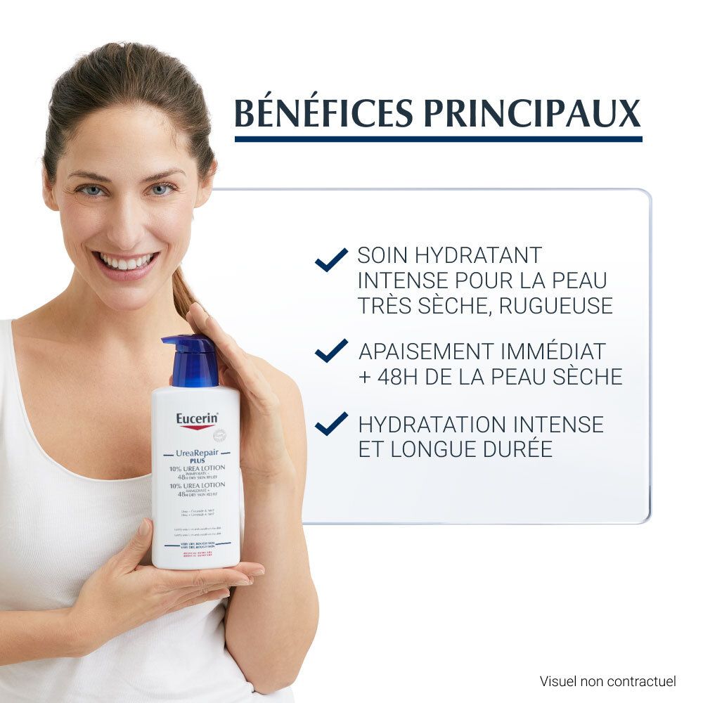 Eucerin UreaRepair PLUS Emollient 10% d’Urée Peau Sèche