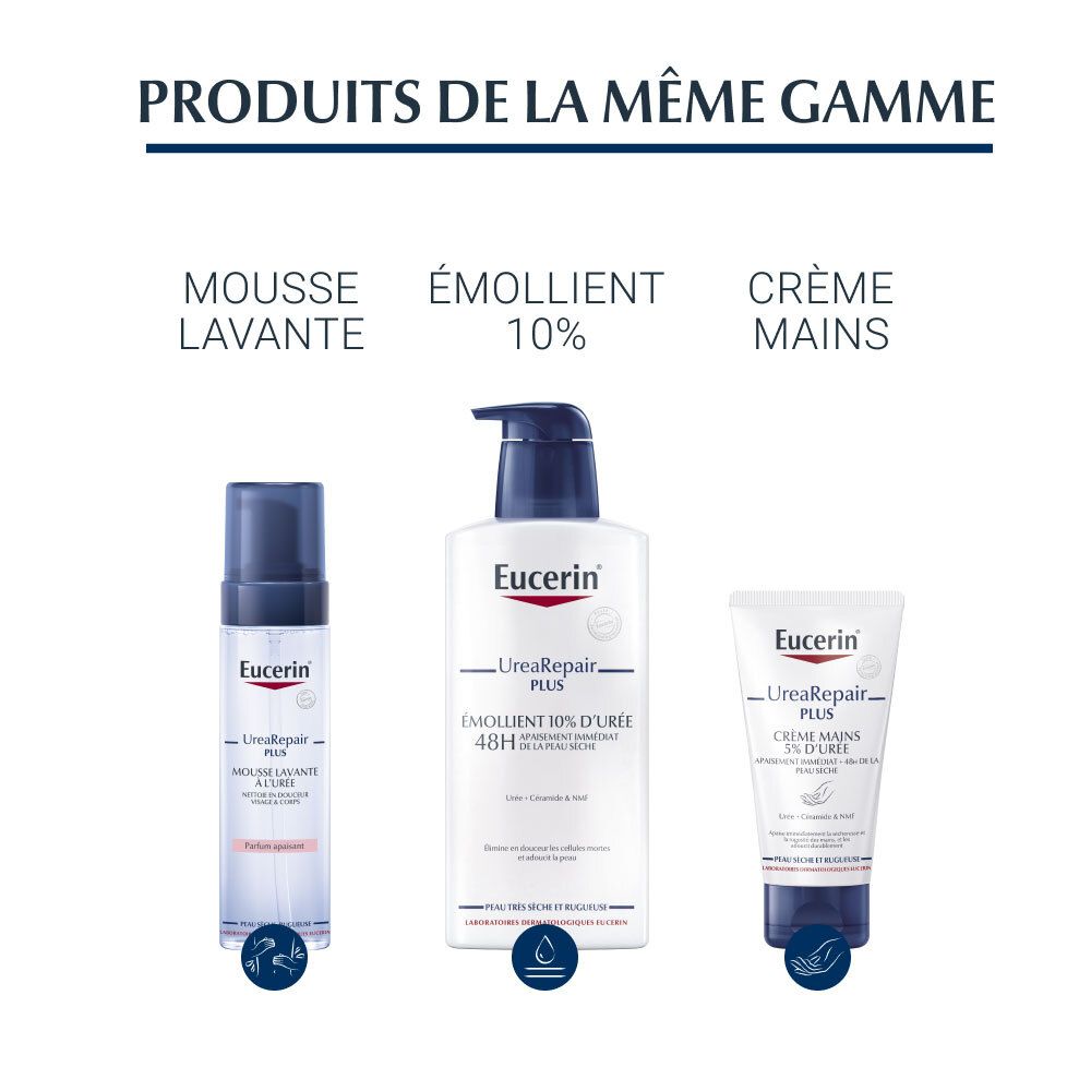 Eucerin UreaRepair PLUS Emollient 10% d’Urée Peau Sèche