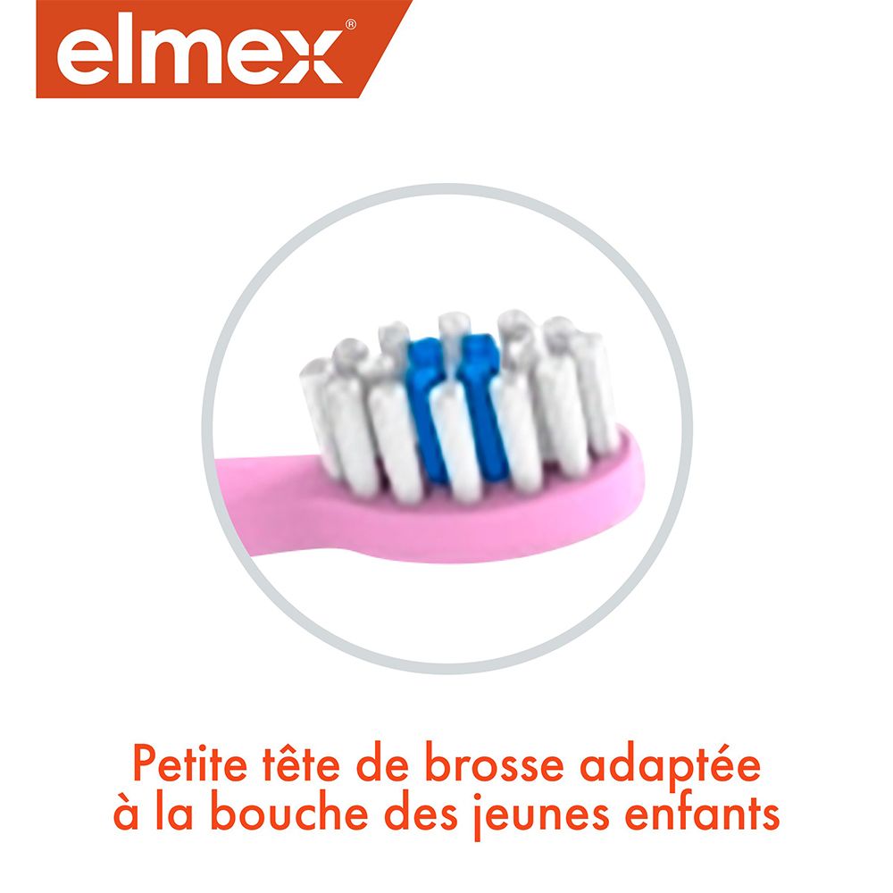 elmex® Beginners Weiche Zahnbürste 0-3 Jahre + Kinderzahnpasta 3-6 Jahre
