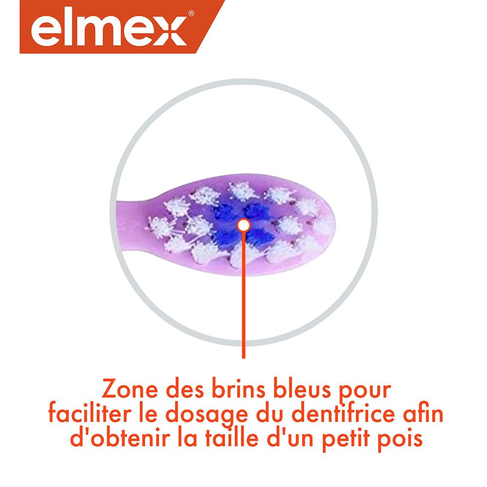 elmex® Beginners Weiche Zahnbürste 0-3 Jahre + Kinderzahnpasta 3-6 Jahre