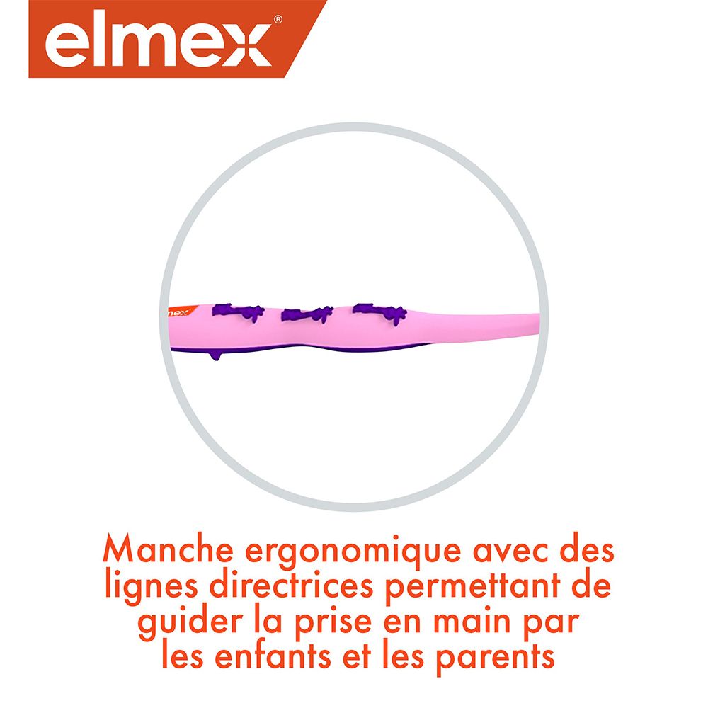 elmex® Beginners Weiche Zahnbürste 0-3 Jahre + Kinderzahnpasta 3-6 Jahre