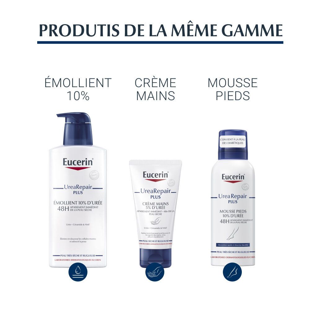 Eucerin® UreaRepair Original Gel Nettoyant 5% d'Urée Peau Sèche